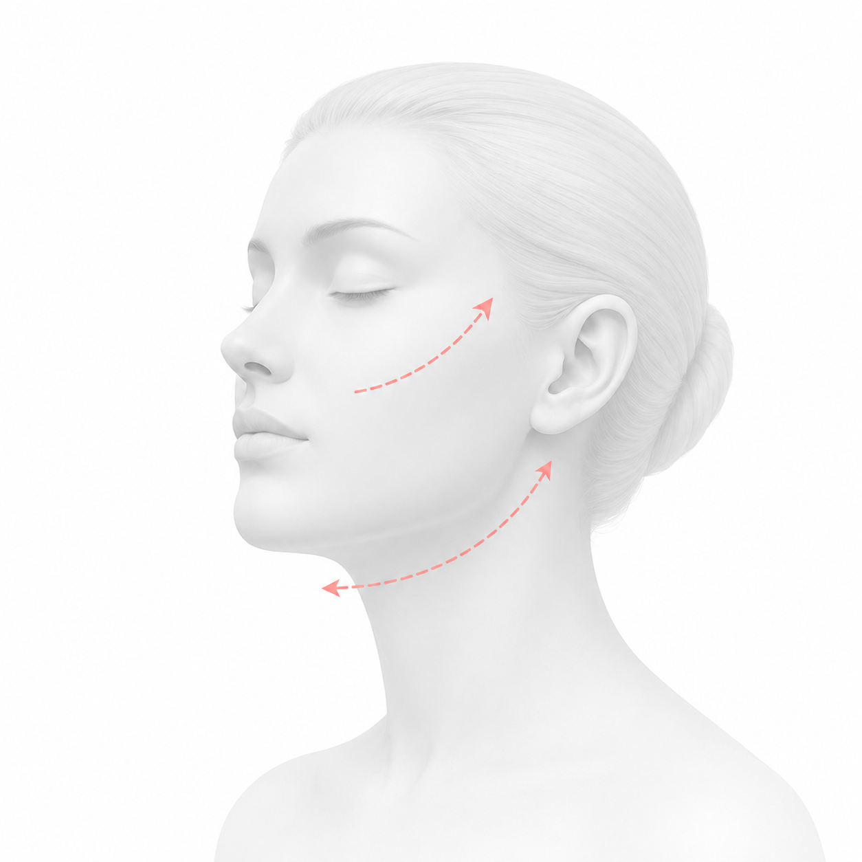facial